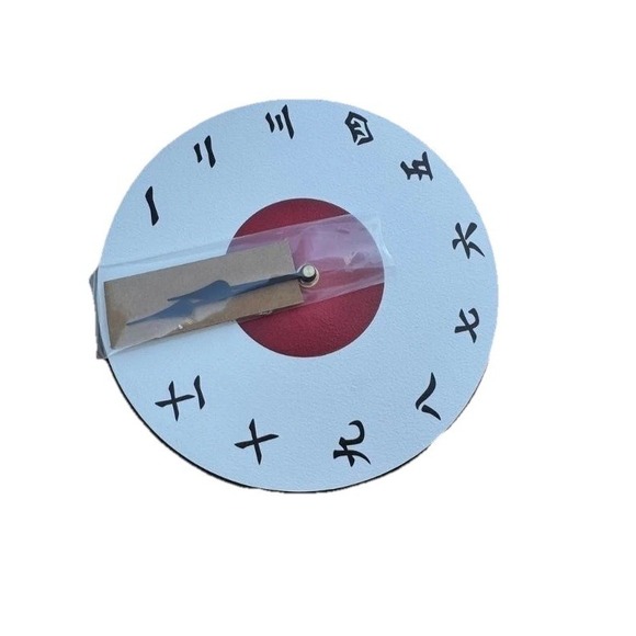 Quartz Other - The Big Clock Store Japanese Number Analog Wall Clock Quartz Mechanism White New